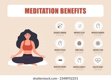 Meditation benefits. Woman sitting in lotus position and keep calm. Relaxation of mind and body. Spiritual and physical practice. Vector illustration in flat cartoon style.