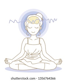 Meditation And Brain Waves -Woman