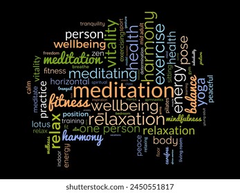 Meditation Day word cloud template. Health awareness concept vector background.