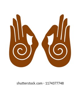 meditation hand position, yoga and reiki hand position