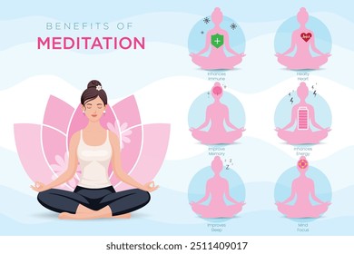 La meditación es la práctica mental que se enfoca en la respiración, los pensamientos o las sensaciones. Promueve la relajación, la atención plena y el equilibrio emocional. Reduce el estrés y la ansiedad. Existen varias técnicas.