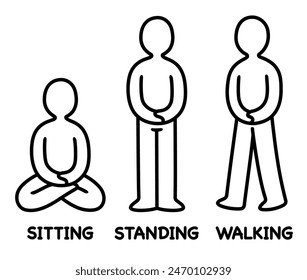 Meditation poses doodle icon, simple hand drawn figure drawing. Sitting, standing, walking meditation practice. Line art vector illustration.