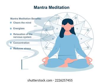 Meditation practice form. Mantra meditation. Harmony, relaxation and healthy lifestyle. Flat vector illustration