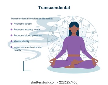 Meditation practice form. Transcendental meditation. Harmony, relaxation and healthy lifestyle. Flat vector illustration