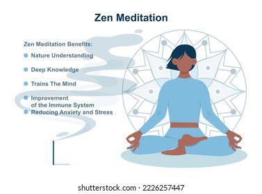 Meditation practice form. Zen meditation. Harmony, relaxation and healthy lifestyle. Flat vector illustration