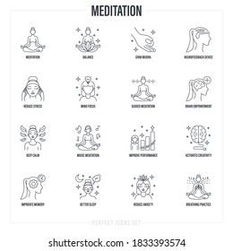 Meditation set: girl in lotus pose, neurofeedback device, gyan mudra, balance, reduce stress, breathing practice, mind focus, concentration, better sleep, memory. Thin line icons. Vector illustration.