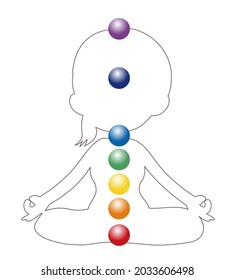 Meditation in Seven chakras color - Woman silhouette type