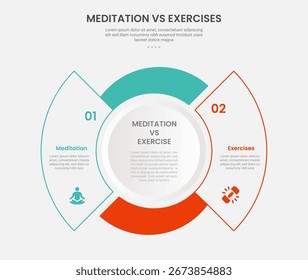 meditation vs exercise infographic outline style with circle and pie chart shape 2 point comparison template with for slide presentation vector