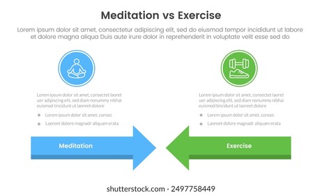 meditation vs physical exercise comparison or versus concept for infographic template banner with arrow head to head with two point list information vector