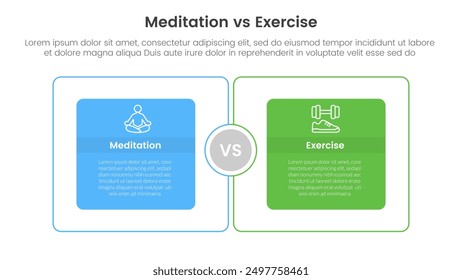 meditation vs physical exercise comparison or versus concept for infographic template banner with big outline box circular with two point list information vector