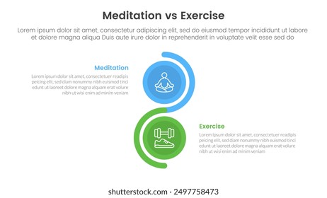 meditation vs physical exercise comparison or versus concept for infographic template banner with vertical circle stack wave with two point list information vector