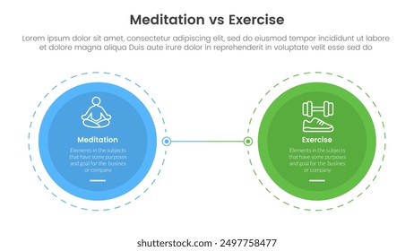 meditation vs physical exercise comparison or versus concept for infographic template banner with big circle opposite outline dotted with two point list information vector