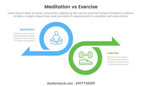 meditation vs physical exercise comparison or versus concept for infographic template banner with big circle and arrow opposite direction with two point list information vector