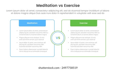Comparación de meditación vs ejercicio físico o concepto versus para infografía Anuncio de Plantilla con caja contorno opuesto con encabezado con lista de dos puntos Información Vector