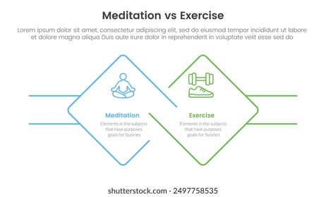 Comparación de meditación vs ejercicio físico o concepto versus para infografía Anuncio de Plantilla con forma de contorno de diamante y rectángulo con lista de dos puntos Información Vector