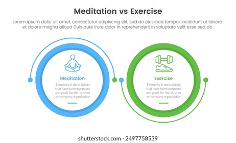 meditation vs physical exercise comparison or versus concept for infographic template banner with big circle linked connection circular arrow with two point list information vector