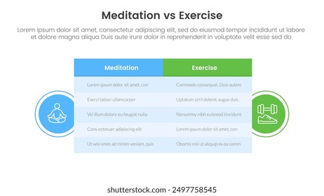 meditation vs physical exercise comparison or versus concept for infographic template banner with big table box and circle shape badge with two point list information vector