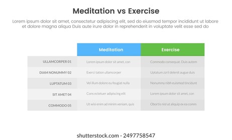 meditation vs physical exercise comparison or versus concept for infographic template banner with box table column with two point list information vector