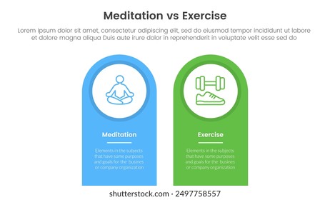 meditation vs physical exercise comparison or versus concept for infographic template banner with round shape on top vertical box with two point list information vector