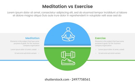 meditation vs physical exercise comparison or versus concept for infographic template banner with big circle divided and box rectangle with two point list information vector