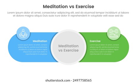 meditation vs physical exercise comparison or versus concept for infographic template banner with big circle center and round shape with two point list information vector