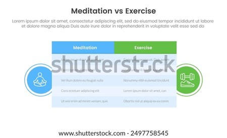 meditation vs physical exercise comparison or versus concept for infographic template banner with big table box and circle shape badge with two point list information vector