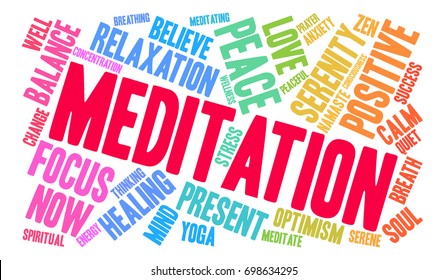 Meditation word cloud on a white background. 