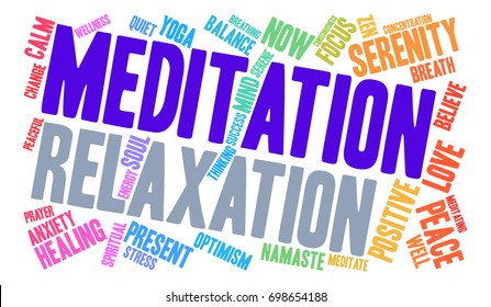 Meditation word cloud on a white background. 