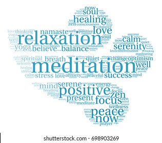 Meditation word cloud on a white background. 