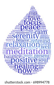 Meditation word cloud on a white background. 