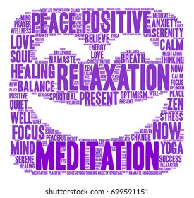 Meditation word cloud on a white background. 