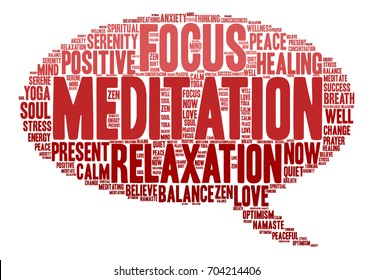 Meditation word cloud on a white background. 