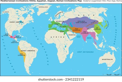 Civilizaciones mediterráneas, Hittite, Egeo, Egipto, Roma