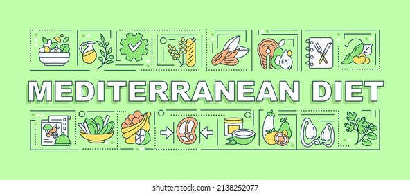 Mediterranean diet word concepts green banner. Trendy and healthy nutrition. Infographics with icons on color background. Isolated typography. Vector illustration with text. Arial-Black font used