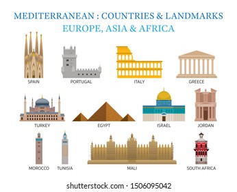 Mediterranean Europe, Africa, Asia Countries Landmarks , Capitals, Famous Place, Buildings, Travel and Tourist Attraction