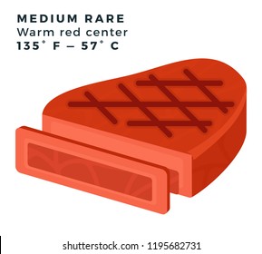 Medium Rare Warm red center steak vector flat icon on white