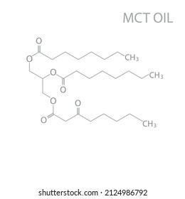 Medium-chain triglycerides (MCT) oil molecular skeletal chemical formula.	Vector illustration.