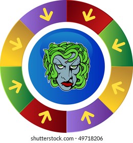 Medusa