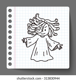 Medusa doodle