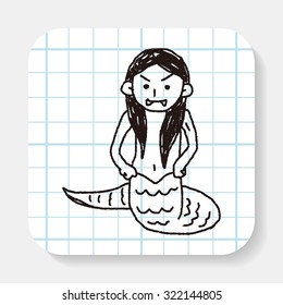 Medusa doodle