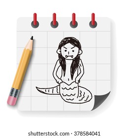 Medusa doodle