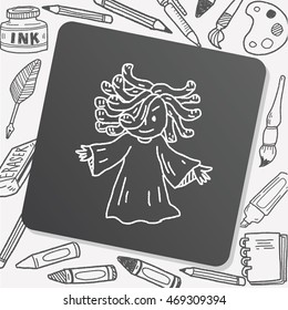 Medusa doodle