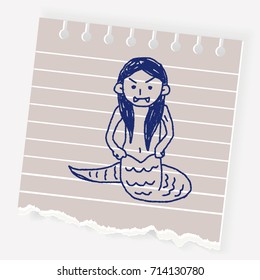 Medusa doodle