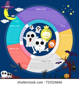 Meet Trick Infographic