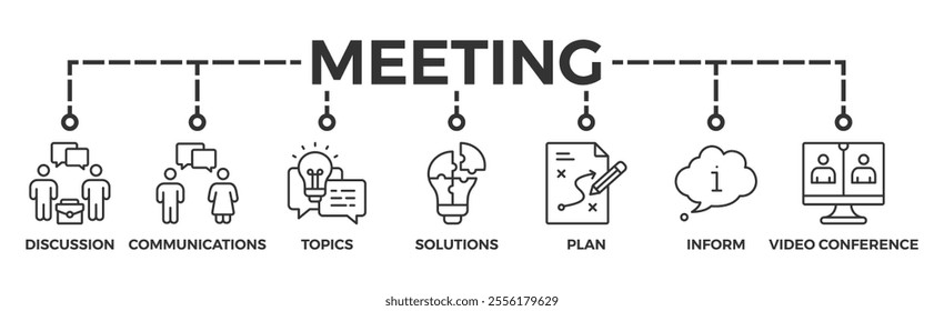 Meeting banner web icon business meeting and discussion with communications, topics, solutions, plan, inform and video conference icon	