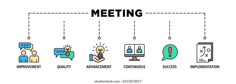 Meeting banner web icon set vector illustration for business meeting and discussion with communications, topics, solutions, plan, inform and video conference icon