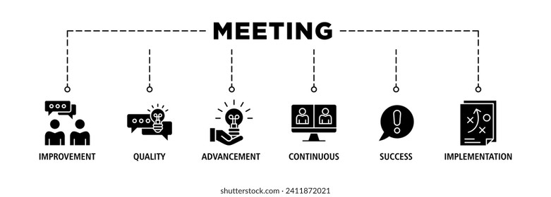 Meeting banner web icon set vector illustration for business meeting and discussion with communications, topics, solutions, plan, inform and video conference icon