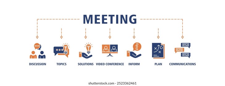 Meeting banner web icon set vector illustration for business meeting and discussion with communications, topics, solutions, plan, inform and video conference icons infographic symbol background