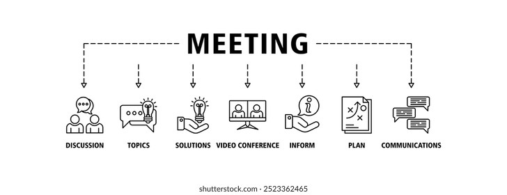 Meeting banner web icon set vector illustration for business meeting and discussion with communications, topics, solutions, plan, inform and video conference icons infographic symbol background