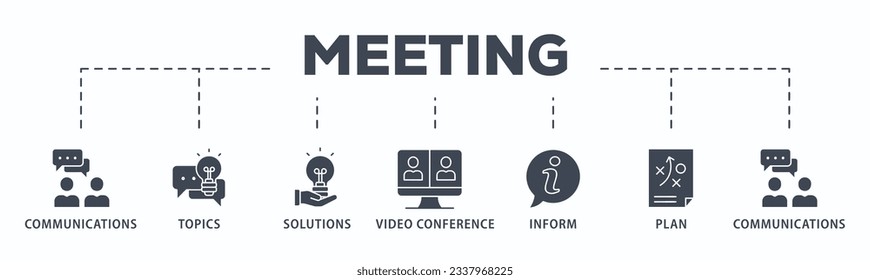 Icono web de banner de reunión ilustración vectorial para reuniones de negocios y discusión con un icono de comunicación, temas, soluciones, plan, información y videoconferencia